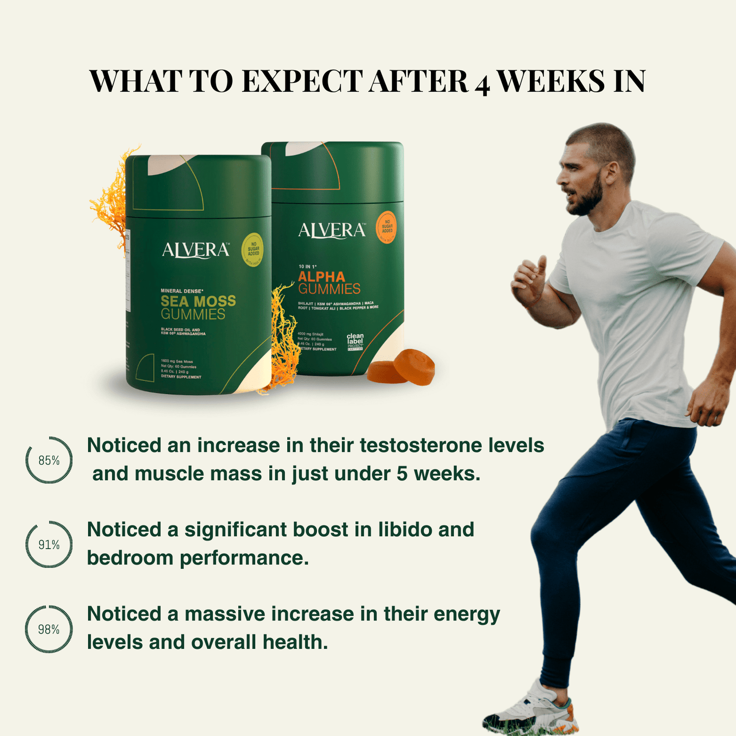 Alvera Peak Performance Sea Moss + Alpha Bundle